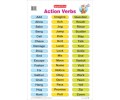 Actions verbs